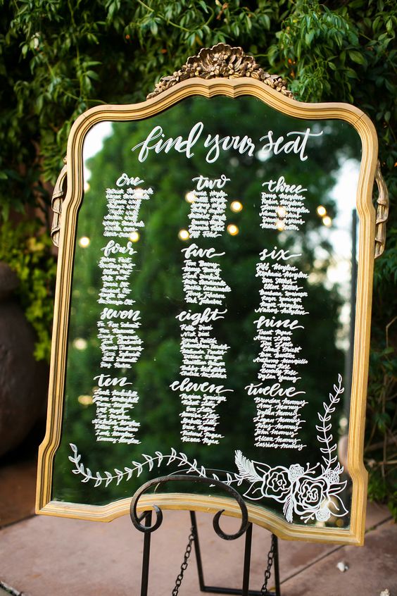 Table Plan on a Mirror